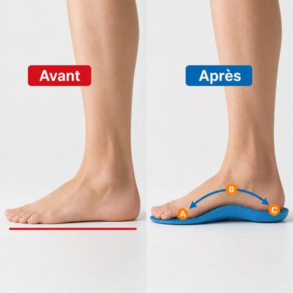Vital+ - Votre alliée pour des journées actives et sans douleur !