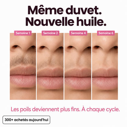 Huile anti-pilosité - PureVita