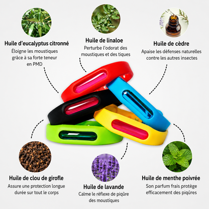 PureVita™ bracelets anti-moustiques