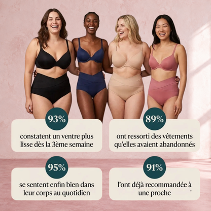 Culotte Post-Partum — Compression 360°