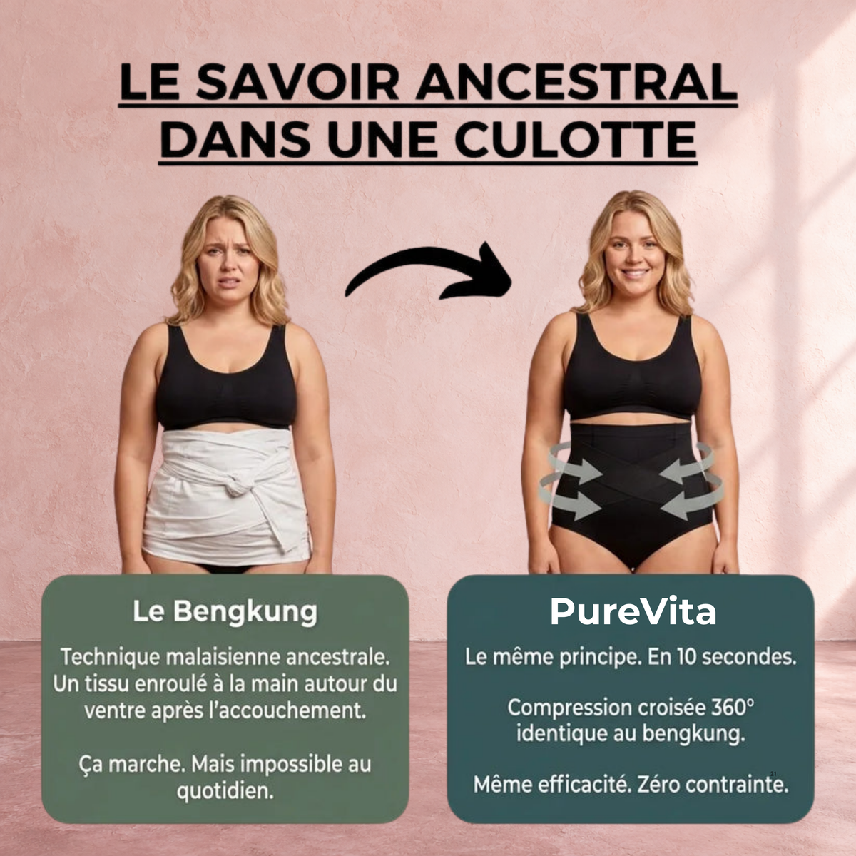 Culotte Post-Partum — Compression 360°